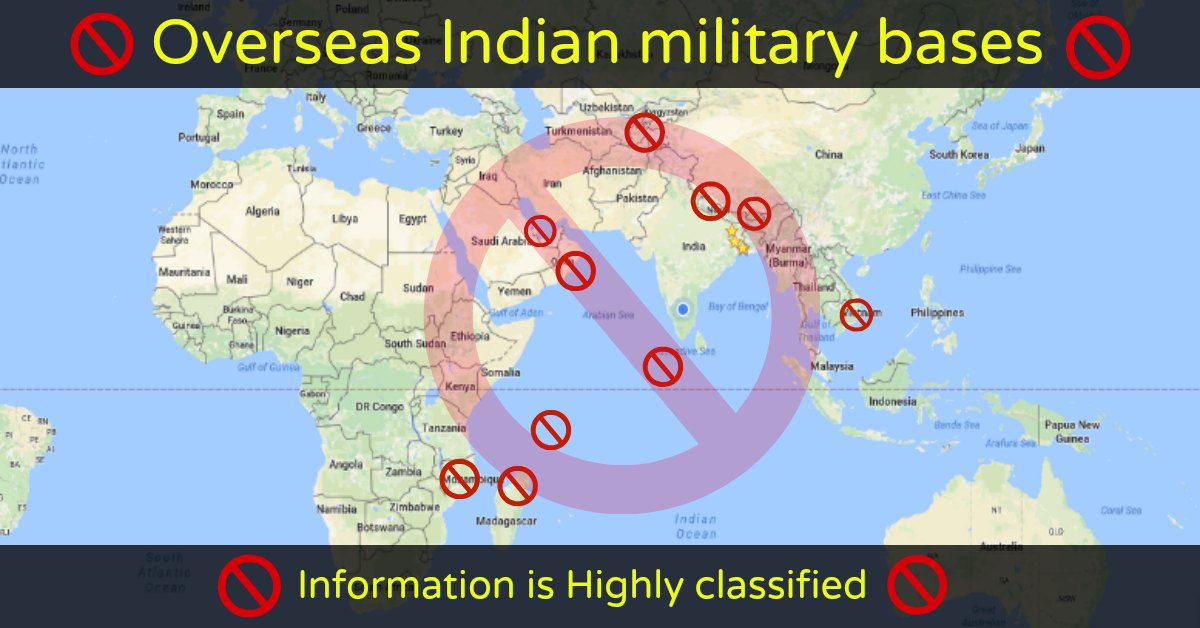 Overseas Indian military bases